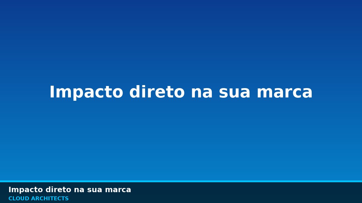Arte mostra transição para um e-mail profissional com domínio próprio, destacando segurança e credibilidade.