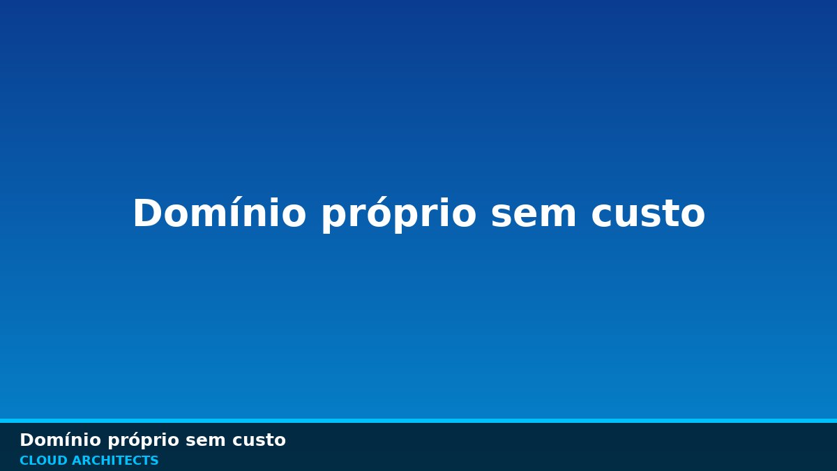 Email profissional com domínio próprio conectado ao DNS