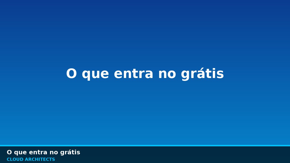 Email profissional grátis e recursos pagos lado a lado