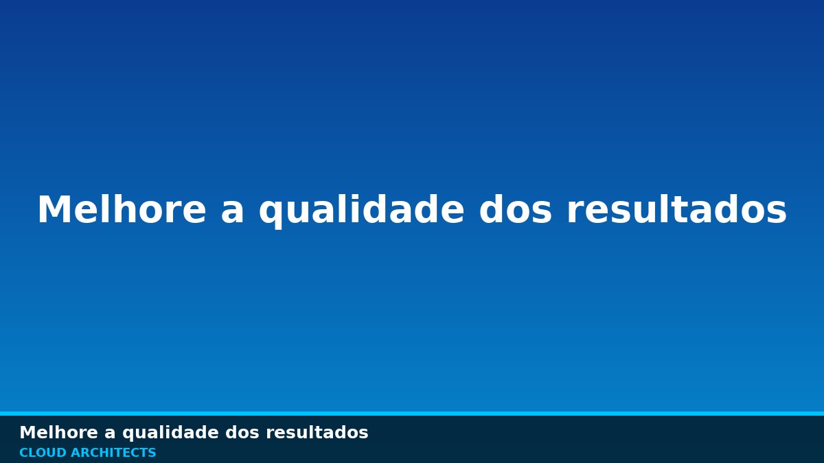 Critérios de teste para apps de logo grátis com IA