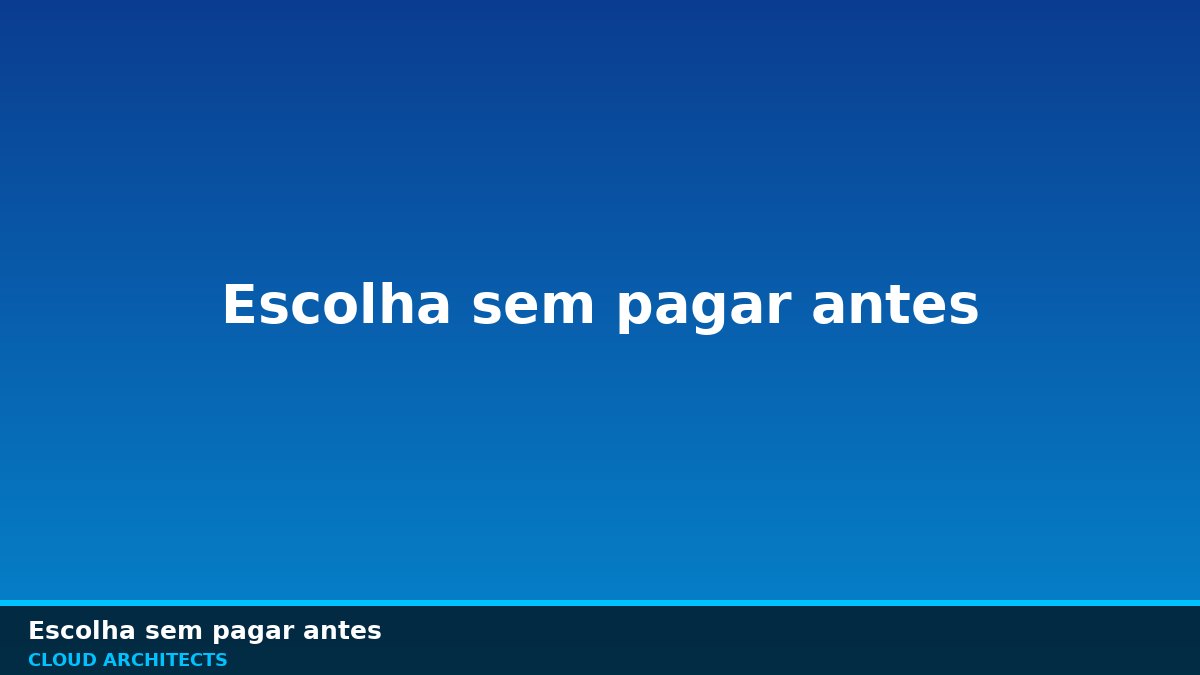 IA de logo grátis comparando recursos, custo e arquivos