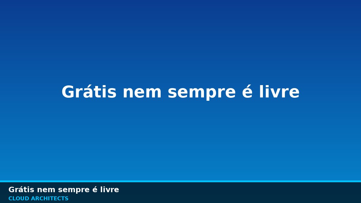 O que logo grátis inclui em cada gerador de IA