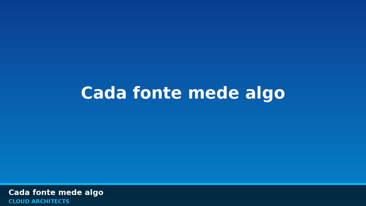 Três fontes medem escopo, volume e autoridade em painéis distintos